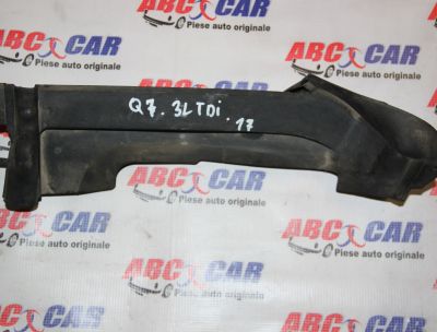 Ghidaj aripa dreapa fata Audi Q7 4M 2016-prezent 4M0821170C