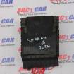 Panou sigurante VW Sharan (7N) 2.0 TDI 2010-2020 3C0937125A